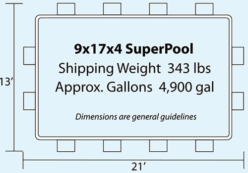 9x17x4 SuperPool
