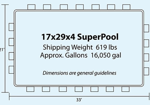 17x29x4 SuperPool