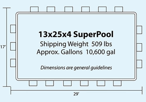 13x25x4 SuperPool