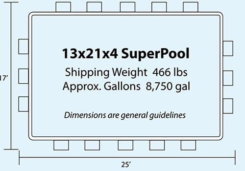 13x21x4 SuperPool