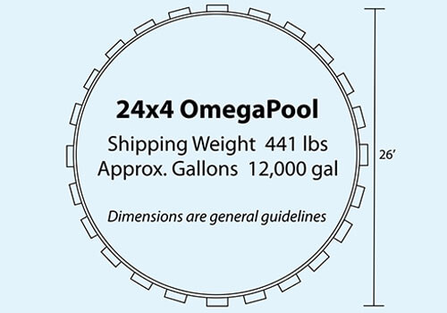 24x4 OmegaPool