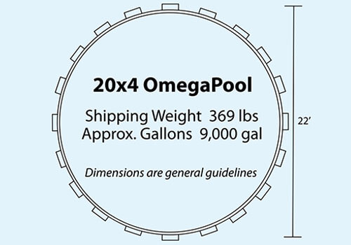 20x4 OmegaPool