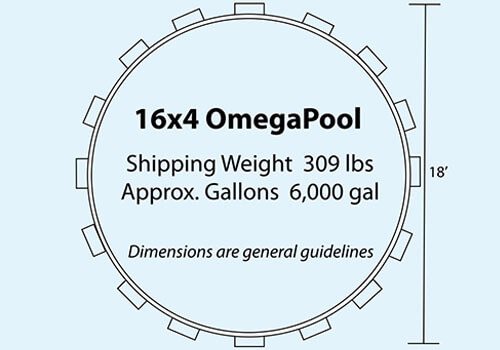 16x4 OmegaPool